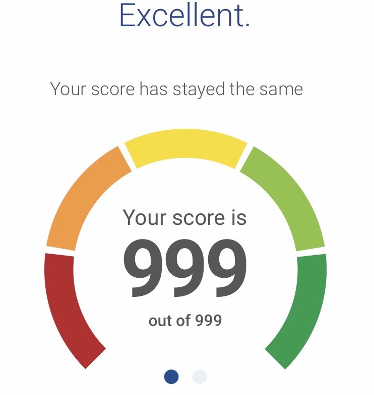 credit score excellent 